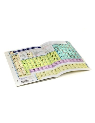Tabla Periodica De Los Elementos  Arte01 Tec02 (b500) 4447 Arte01
